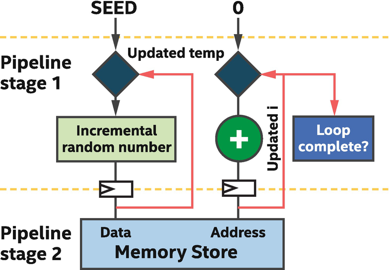 ../images/489625_1_En_17_Chapter/489625_1_En_17_Fig25_HTML.png