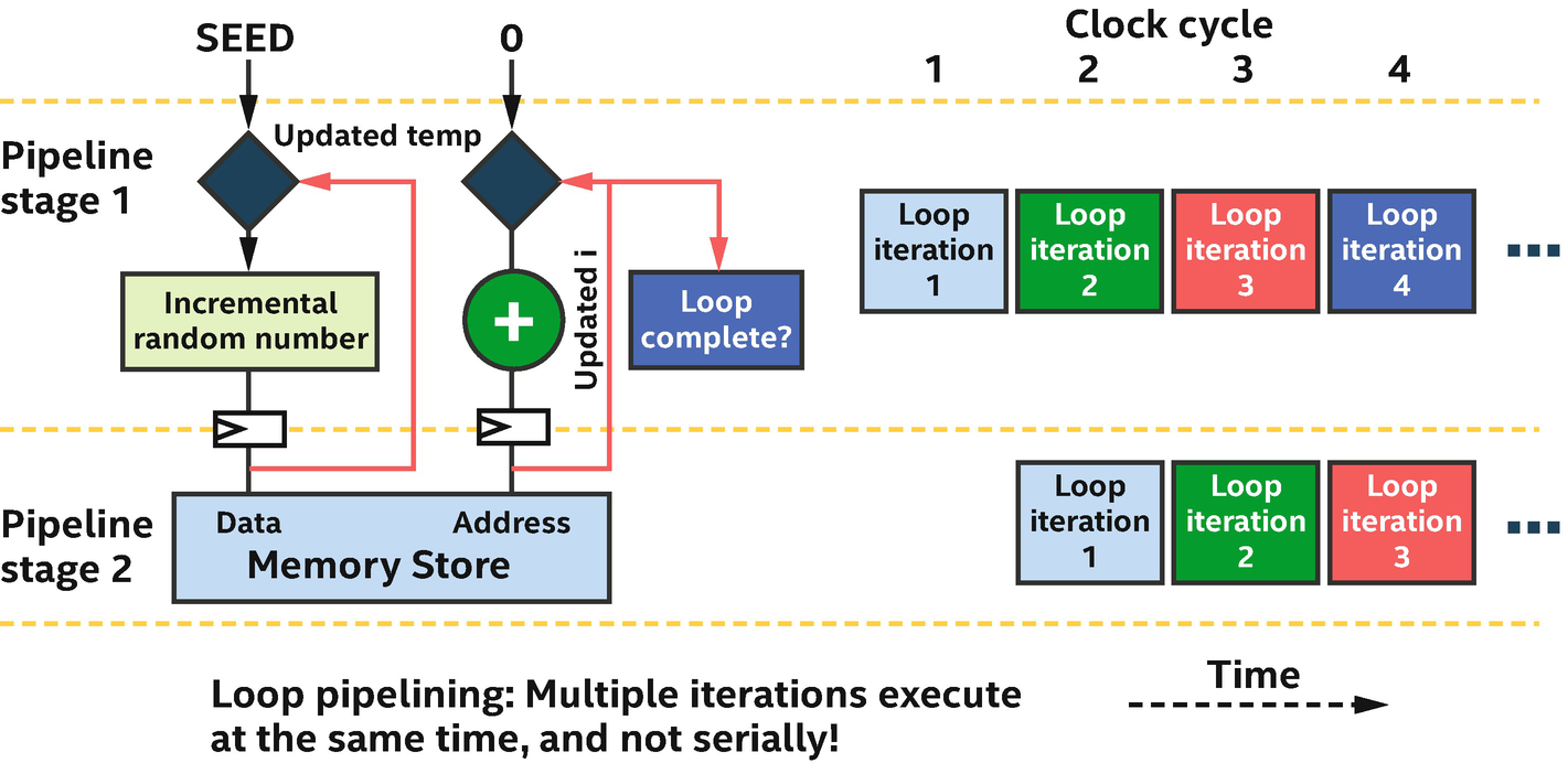 ../images/489625_1_En_17_Chapter/489625_1_En_17_Fig26_HTML.png