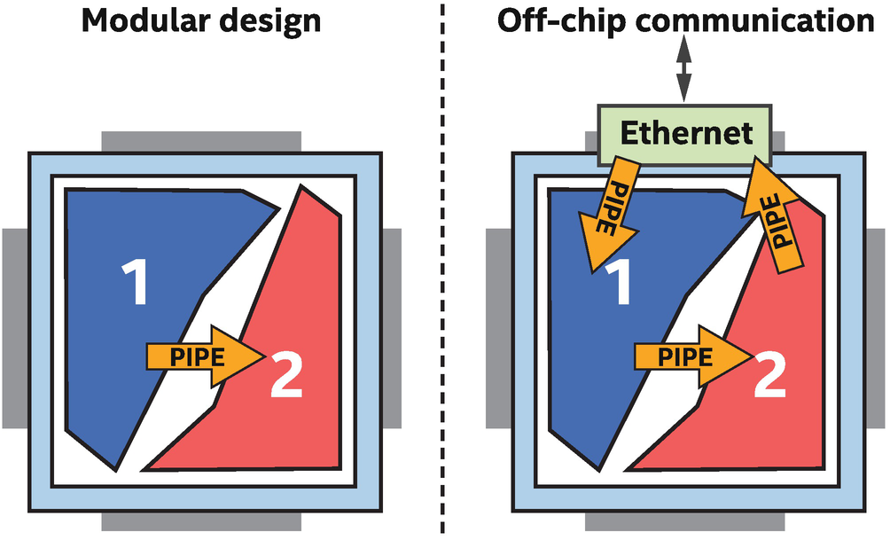 ../images/489625_1_En_17_Chapter/489625_1_En_17_Fig29_HTML.png