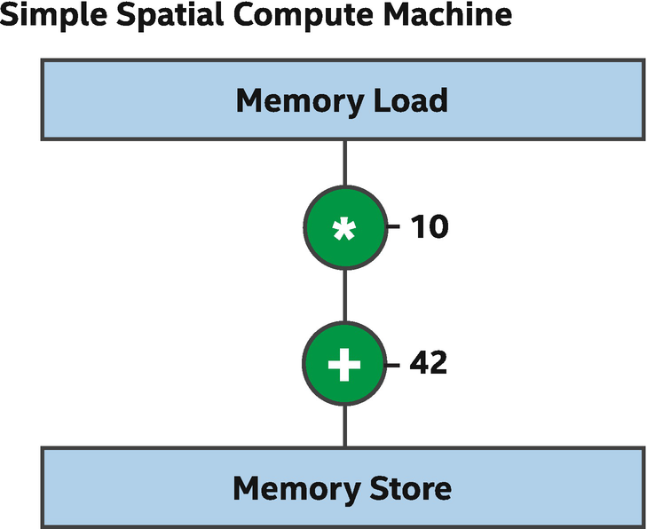 ../images/489625_1_En_17_Chapter/489625_1_En_17_Fig2_HTML.png