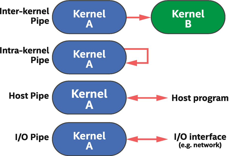 ../images/489625_1_En_17_Chapter/489625_1_En_17_Fig30_HTML.png