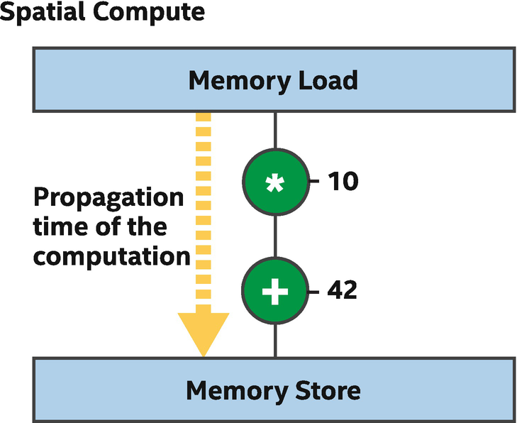 ../images/489625_1_En_17_Chapter/489625_1_En_17_Fig3_HTML.png