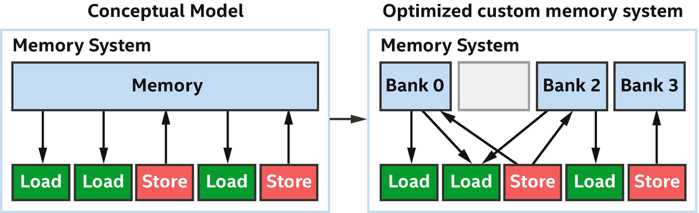 ../images/489625_1_En_17_Chapter/489625_1_En_17_Fig7_HTML.png