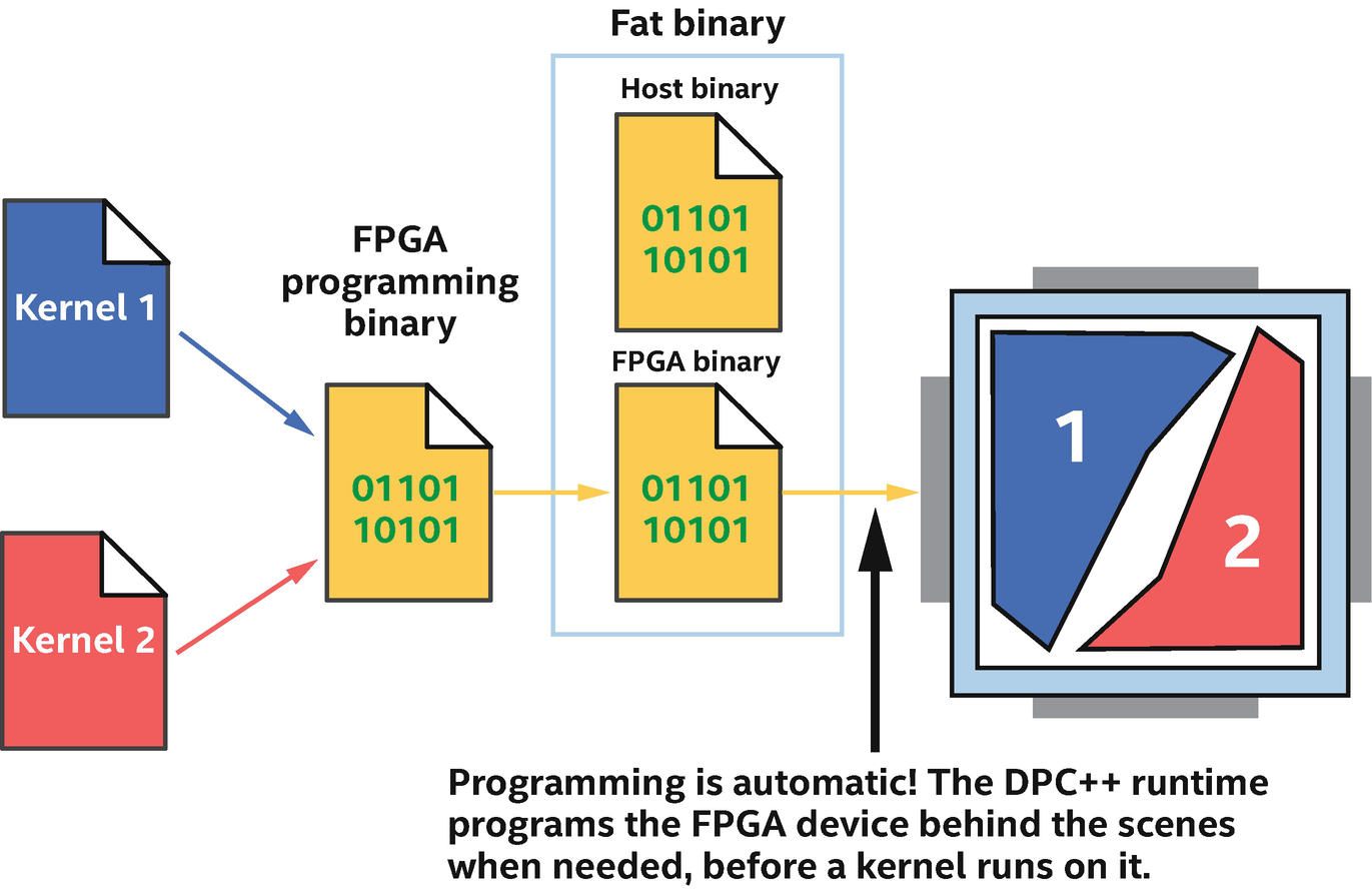 ../images/489625_1_En_17_Chapter/489625_1_En_17_Fig8_HTML.png