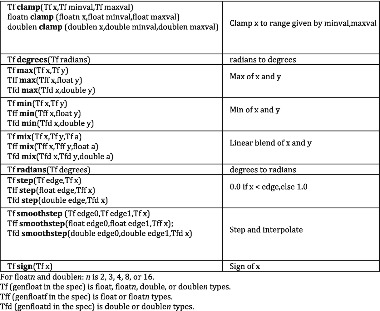 ../images/489625_1_En_18_Chapter/489625_1_En_18_Fig4_HTML.png