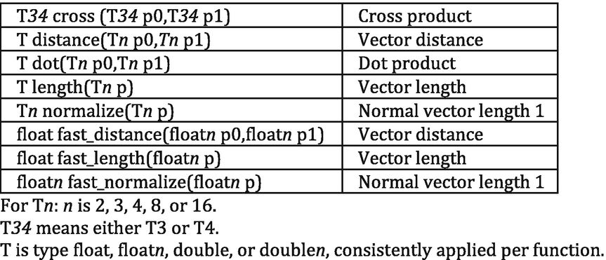 ../images/489625_1_En_18_Chapter/489625_1_En_18_Fig5_HTML.png