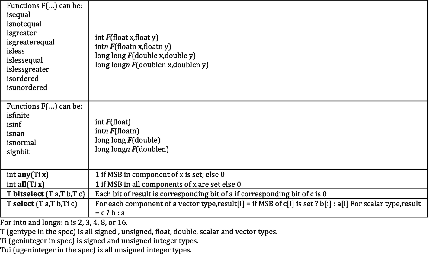 ../images/489625_1_En_18_Chapter/489625_1_En_18_Fig6_HTML.png