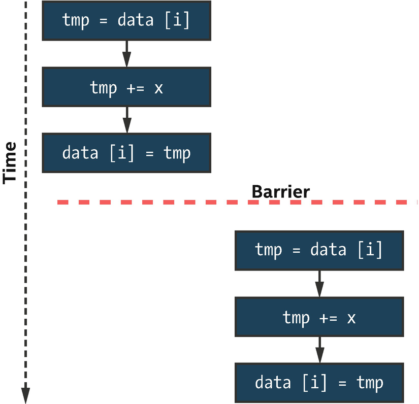 ../images/489625_1_En_19_Chapter/489625_1_En_19_Fig5_HTML.png