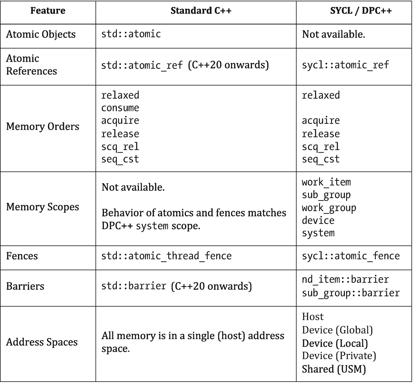 ../images/489625_1_En_19_Chapter/489625_1_En_19_Fig9_HTML.png