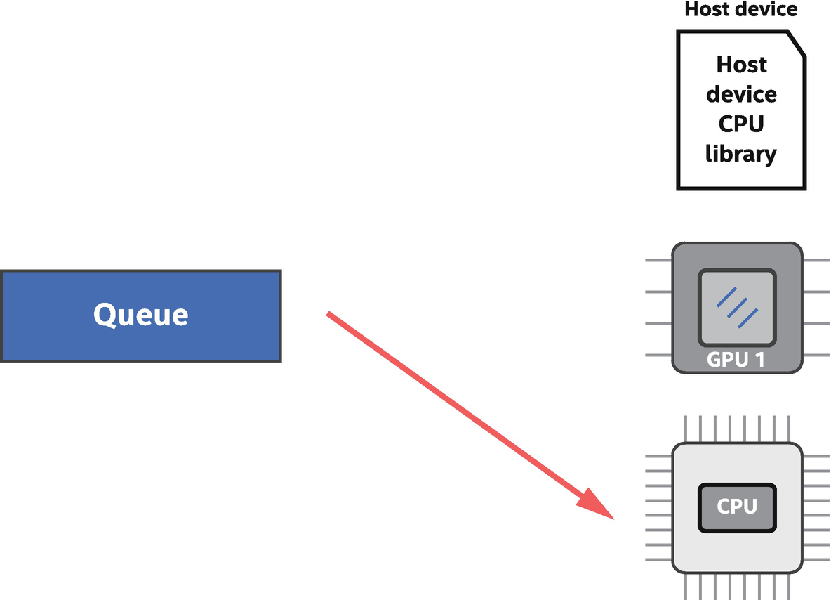 ../images/489625_1_En_2_Chapter/489625_1_En_2_Fig11_HTML.png