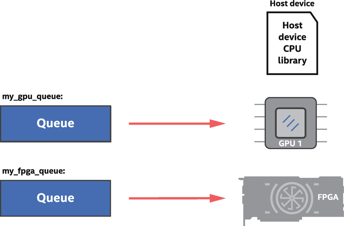 ../images/489625_1_En_2_Chapter/489625_1_En_2_Fig14_HTML.png