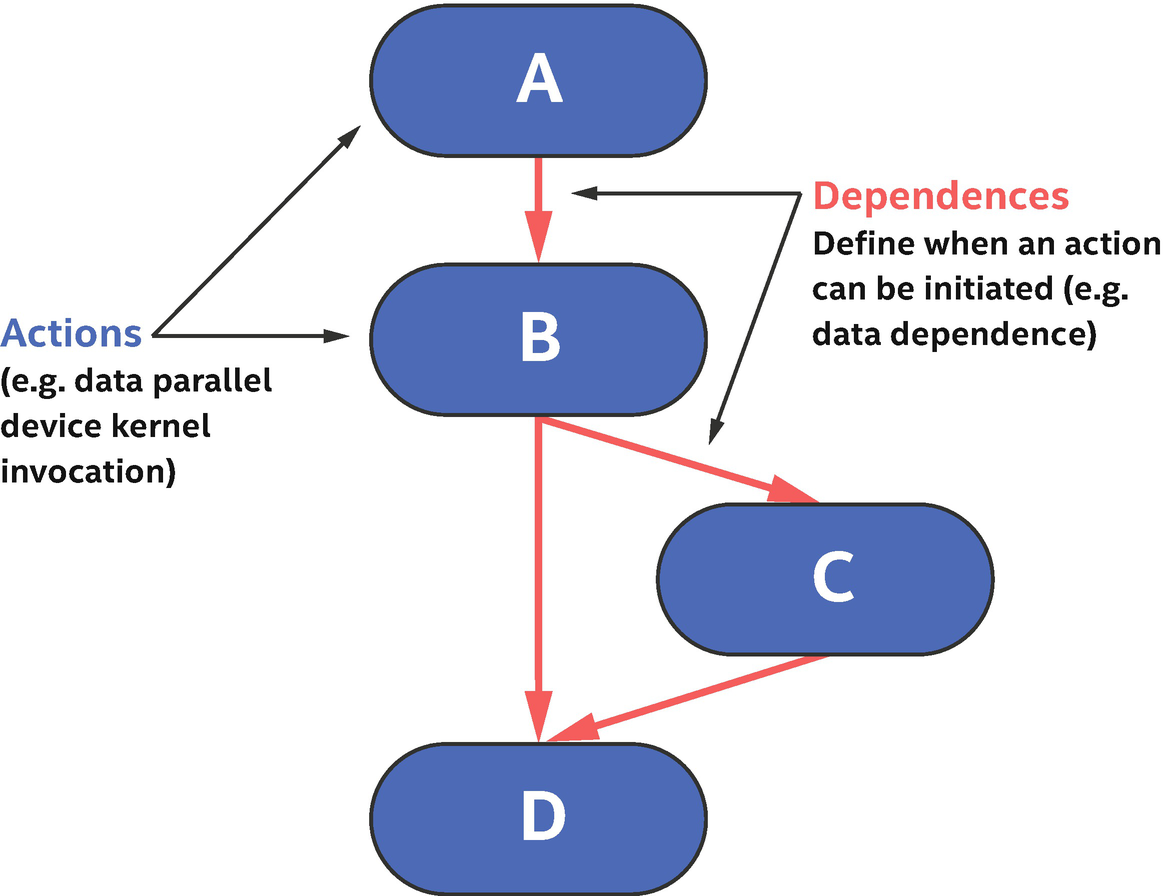 ../images/489625_1_En_2_Chapter/489625_1_En_2_Fig17_HTML.png