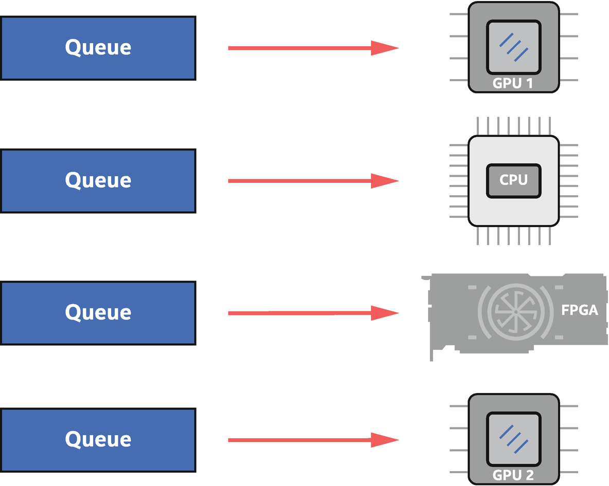 ../images/489625_1_En_2_Chapter/489625_1_En_2_Fig5_HTML.png