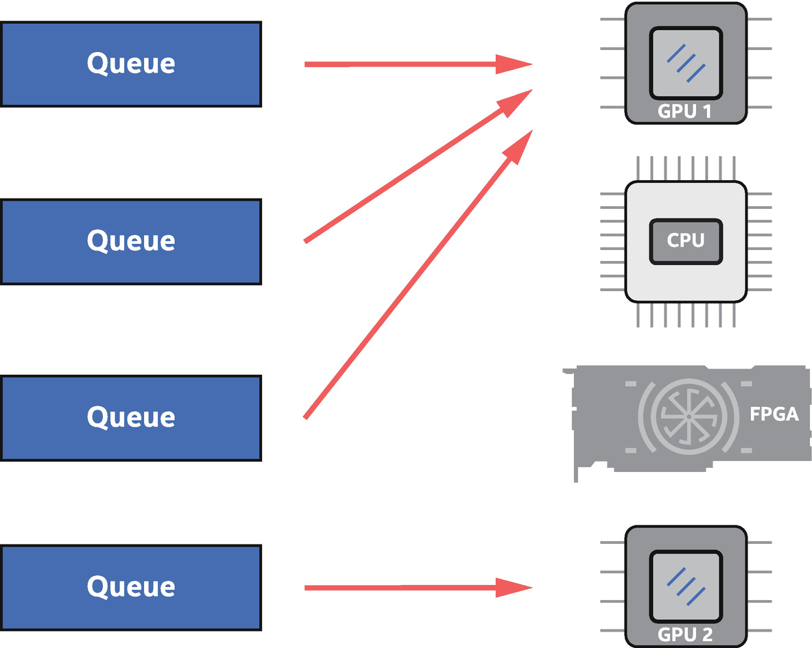 ../images/489625_1_En_2_Chapter/489625_1_En_2_Fig6_HTML.png