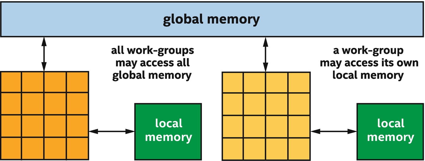 ../images/489625_1_En_9_Chapter/489625_1_En_9_Fig3_HTML.png