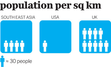 south-east-asia-infographic-1jpg