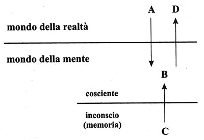 Schema_1_eps