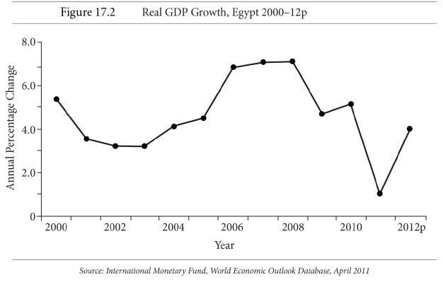 Fig-17-2.eps