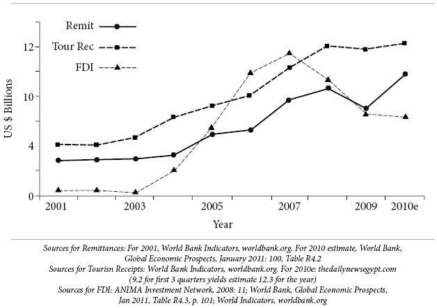 Fig-17.3.pdf