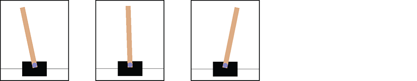 3 illustrations depict the cart pole environment.