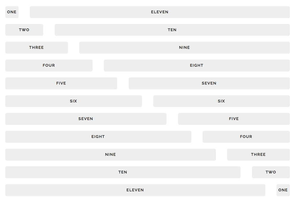 Skeleton’s 12-unit grid system lets you create multiple combinations of column widths. As you can see, a single unit is not very wide at all, so it’s unlikely that you’ll ever create a column that thin. But since twelve divides into multiple combinations, you can create columns of a variety of different widths.