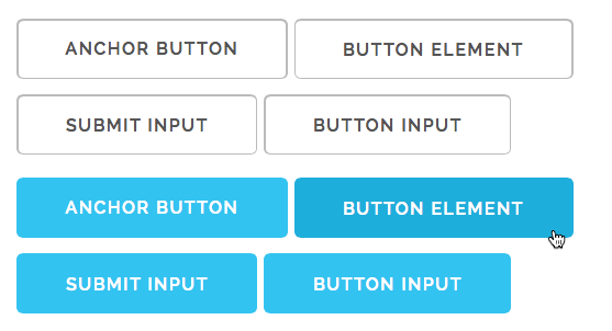 Skeleton makes it very easy to turn links and form submission fields into simple, attractive buttons.