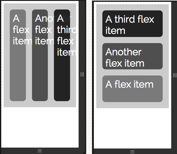 Flex items normally don’t wrap, and if the browser window is made narrow enough, content inside a flex item will spill outside of its borders (left). But you can also display flex items as stacked on top of each other, and even reverse the order in which they are displayed (right).