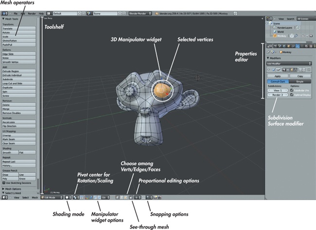 Blender’s 3D Viewport in Edit Mode