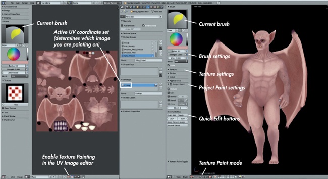 Texture Paint mode in Blender. Here, I’ve used the modified UV Unwrapping Layout created in . This layout allows me to paint textures in the 3D Viewport (right), to see and edit the resulting image in the UV Image editor (left), and to edit materials and settings in the Properties editor.