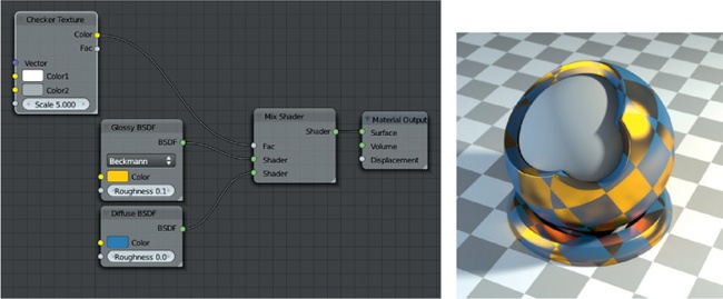 Controlling the mixing of shaders with a texture. Here, a checkerboard texture is used to control the mixing of a glossy and a diffuse shader.