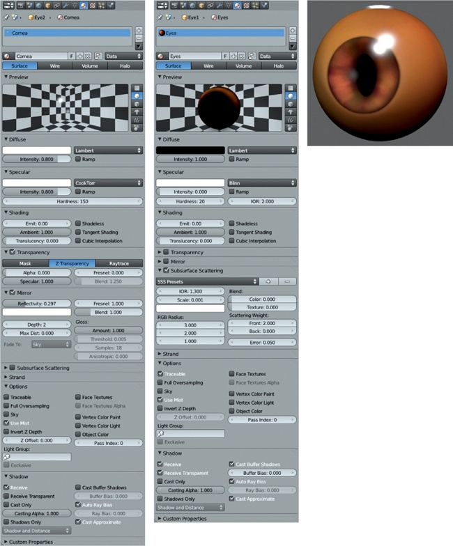 The two materials for the eyes. The specular highlights come from the material applied to the cornea mesh. The rest are from the inner eye mesh.