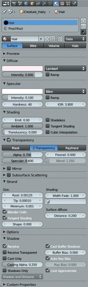 The basic settings for my fur material