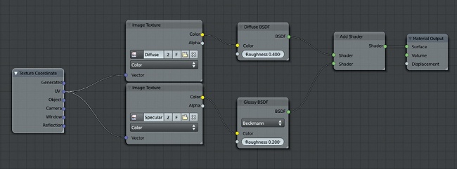 The evolving node setup for the Spider Bot material