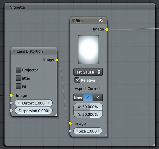 Using frames to organize nodes. Once assigned to a frame, multiple nodes can be dragged around together, making it easier to keep them organized.