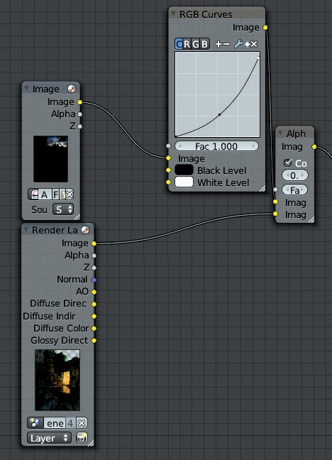 Compositing the background in GIMP with an Alpha Over node. I also added a Curves node to darken it slightly.