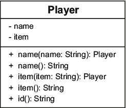 Player-Klasse mit kaskadierbaren Methoden