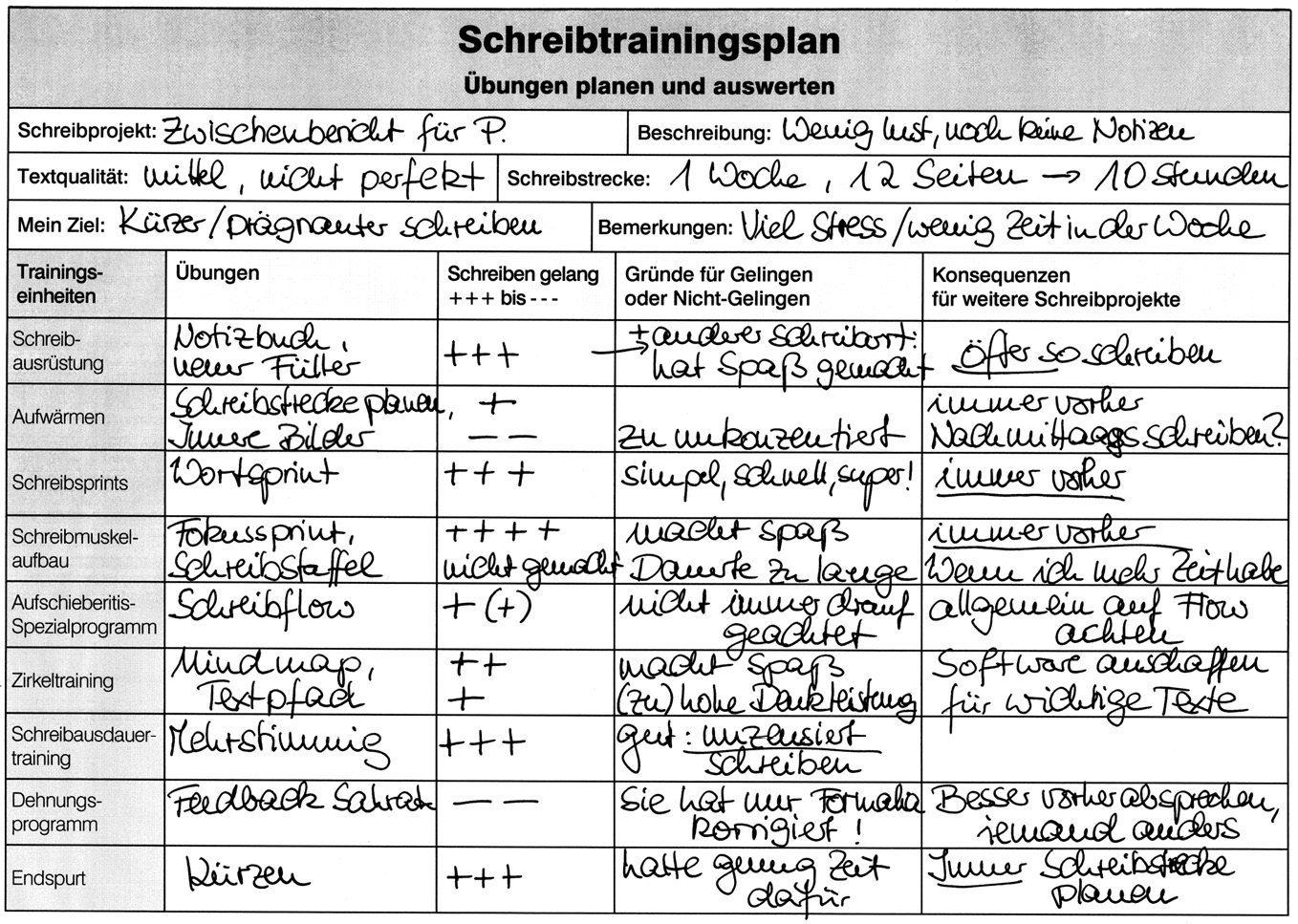 Abb39_Schreibtrainingsplan.tif