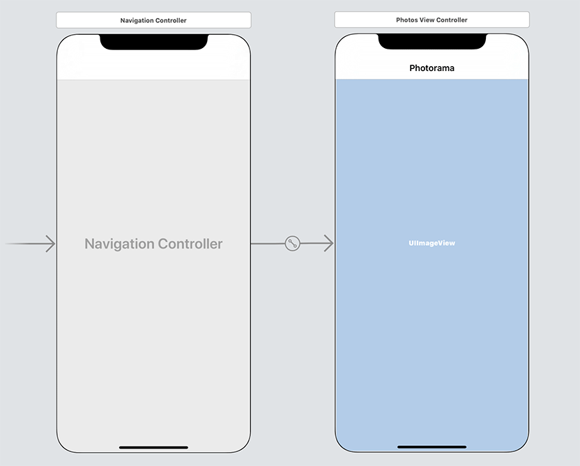 Initial Photorama interface