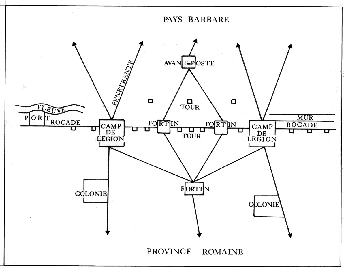 13. Le schéma du pseudo-  (Le Bohec Y.,  , Paris, Picard, 3  éd., 2002, pl. XXXI, fig. 29). Contrairement à des idées reçues, le système défensif qui entourait l’empire ne s’appelait pas  , mot qui signifie « sentier à travers la forêt », et il ne ressemblait en rien à une muraille de Chine. En réalité, il ne portait pas de nom et il présentait une grande diversité d’une province à une autre, en fonction des conditions géographiques et des caractéristiques de l’ennemi. L’élément essentiel était constitué par des camps de légions ; ils étaient renforcés par des camps plus petits, souvent pour des auxiliaires, et tous étaient reliés entre eux par des voies ; d’autres routes allaient dans le territoire ennemi, dans un but de surveillance, et d’autres encore vers l’arrière, pour faciliter les approvisionnements et l’arrivée de renforts. Les défenses linéaires, rares en Orient  et en Afrique, sont surtout attestées en Europe, et elles pouvaient être naturelles (sections de fleuves comme le Rhin et le Danube) ou artificielles (murs comme les murs de Bretagne et le mur du Diable , en Germanie).