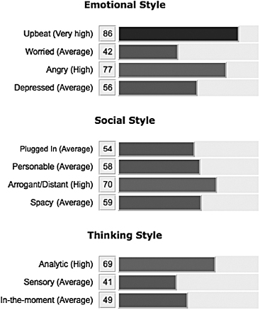 10859_006_fig_001.jpg