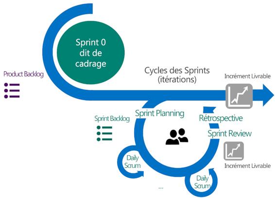 devops_mef_chap02fig1.jpg