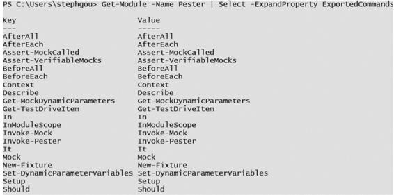 devops_mef_chap04_4fig12.jpg