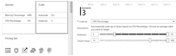 devops_mef_chap04_4fig15.jpg