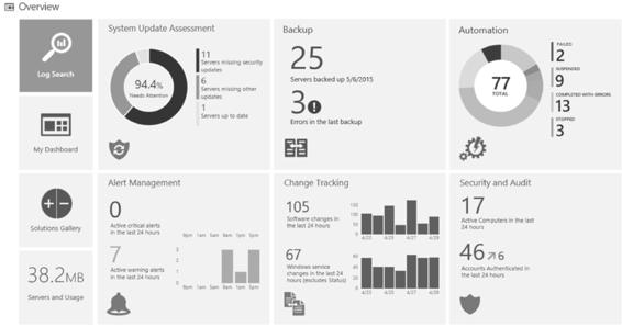 devops_mef_chap04_4fig21.jpg