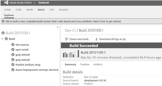 devops_mef_chap03_fig20.jpg