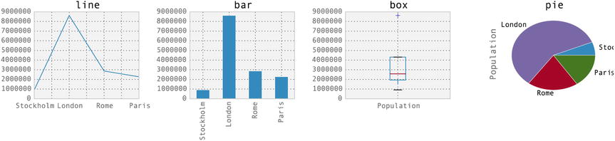 A978-1-4842-0553-2_12_Fig1_HTML.jpg