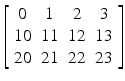 $$ \left[\begin{array}{cccc}\hfill 0\hfill & \hfill 1\hfill & \hfill 2\hfill & \hfill 3\hfill \\ {}\hfill 10\hfill & \hfill 11\hfill & \hfill 12\hfill & \hfill 13\hfill \\ {}\hfill 20\hfill & \hfill 21\hfill & \hfill 22\hfill & \hfill 23\hfill \end{array}\right] $$