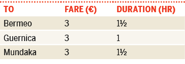 20-bilbao-basque-country-la-rioja-spa10tableonpg4103png