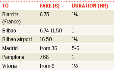 20-bilbao-basque-country-la-rioja-spa10tableonpg4264png