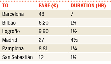 20-bilbao-basque-country-la-rioja-spa10tableonpg4335png